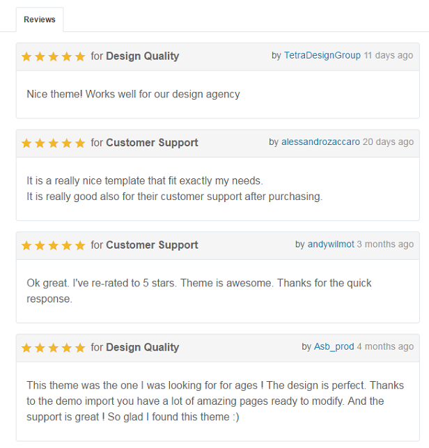 User Reviews